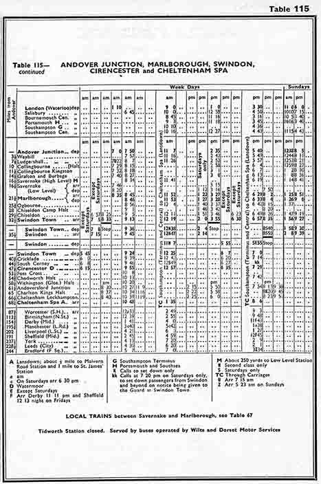 Timetable 2